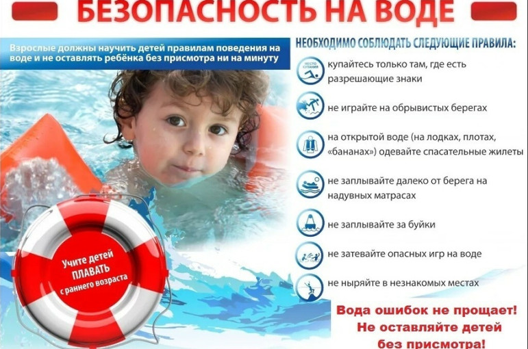 Родители, внимание! Правила безопасности на воде для детей Родители, внимание! Правила безопасности на воде для детей.